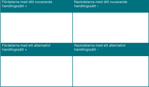 3. För- Och Nackdelar Med Förändring | Psykporten.fi